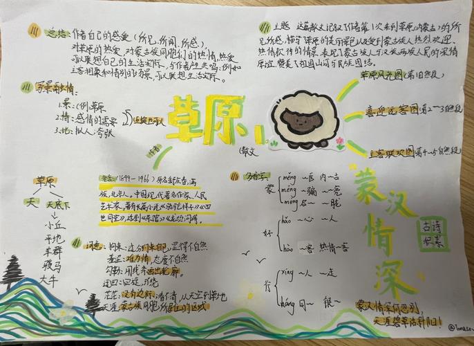 草原的課文_品味優(yōu)美語句體會(huì)表達(dá)方法_老舍草原教案設(shè)計(jì)