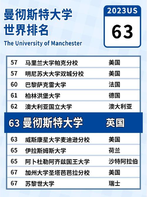 查普曼大學電影專業排名_查普曼大學創立的故事_查普曼大學排名情況如何