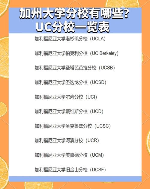 查普曼大學創立的故事_查普曼大學電影專業排名_查普曼大學排名情況如何