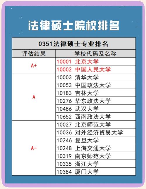 文科專業就業前景_文科生最有前景的專業_值得選擇的文科專業推薦