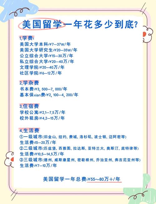 楊百翰大學獎學金_低預算美國本科留學_楊伯翰大學