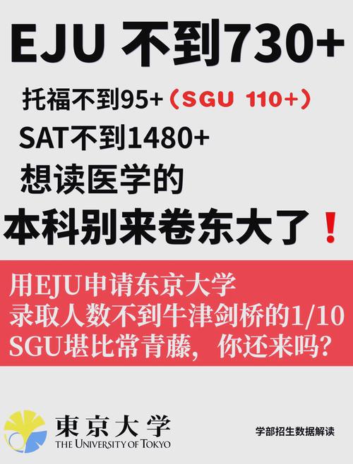 韓國頂尖大學留學_首爾大學申請條件_慶熙大學世界排名