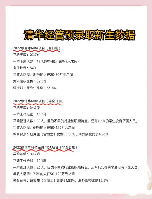 大學入學率預測_入學率影響因素分析_文理學院排名