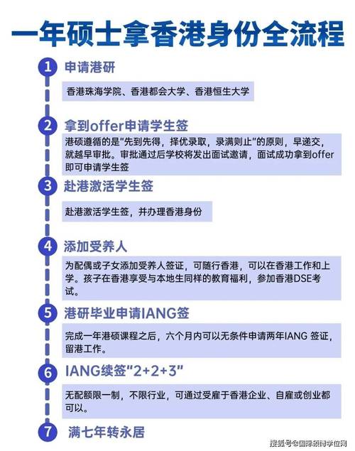 香港珠海學院中文授課碩士_香港進修移民碩士_文學學士學位