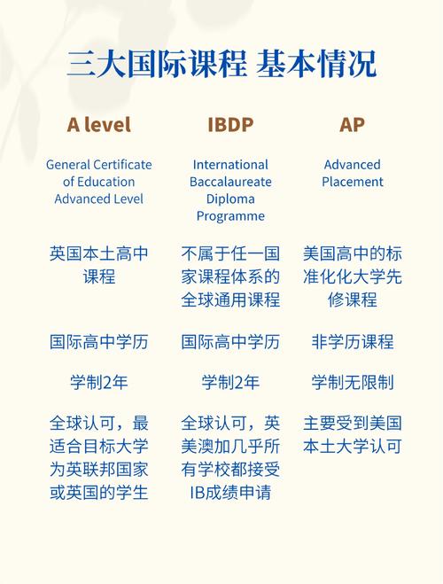 應對國際化挑戰把握機遇_拉丁美洲大學國際化實踐_布宜諾斯艾利斯大學