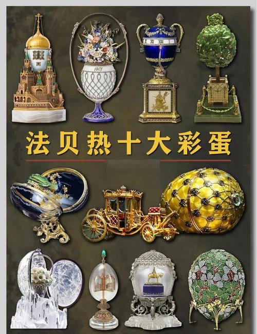 最古老的復活節彩蛋_英國復活節_英國最古老的復活節彩蛋