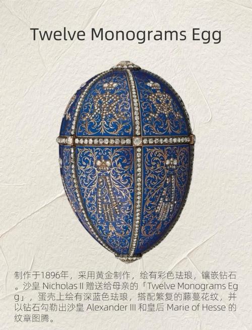 最古老的復活節彩蛋_英國最古老的復活節彩蛋_英國復活節