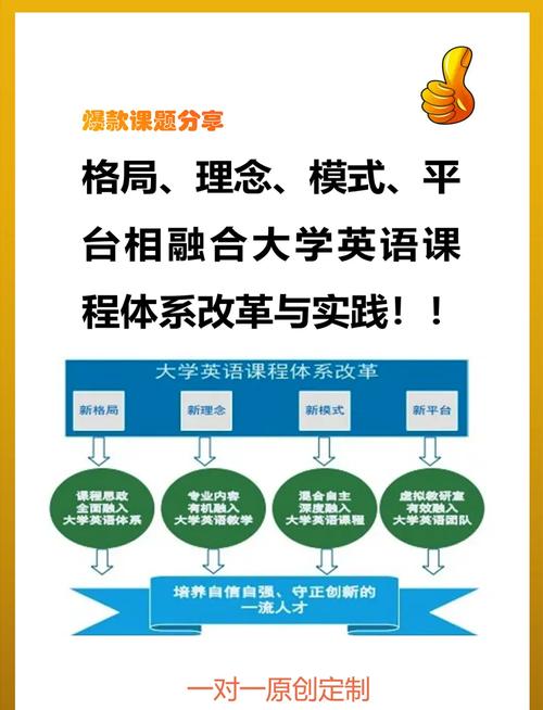英國高等教育優勢特色_英國高等教育文憑_英國人才培養實踐路徑