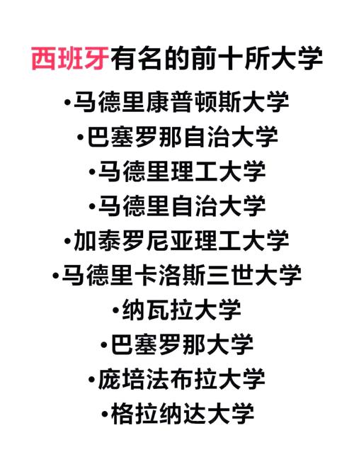 西班牙大學(xué)排名_QS世界大學(xué)排名 西班牙大學(xué)排名 西班牙大學(xué)學(xué)科排名