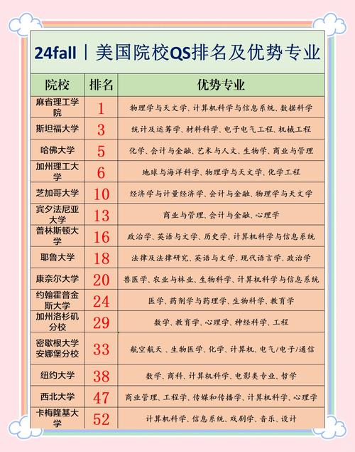 英國(guó)碩士留學(xué)優(yōu)勢(shì)_碩士留學(xué)哪個(gè)國(guó)家好_去哪個(gè)國(guó)家留學(xué)費(fèi)用低