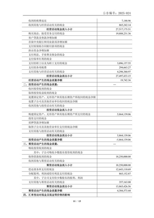 國際財務報告準則_國際財務報告準則第16號租賃實施后審議意見征詢稿解讀_國際財務報告準則第16號租賃意見征詢稿分析