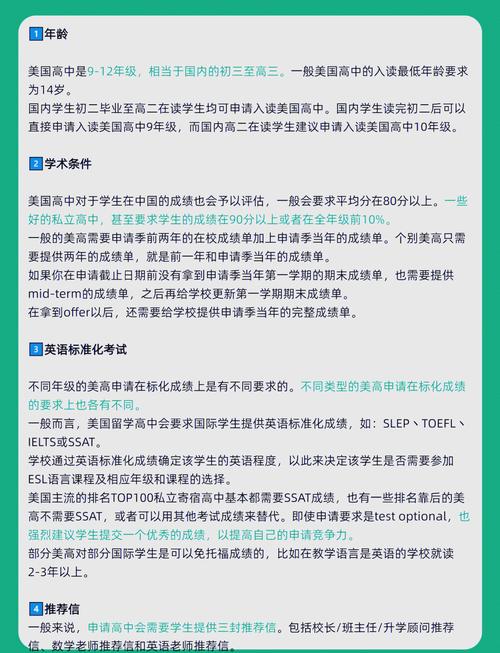 美國私立高中入學要求_國際高中留學_美國高中留學申請條件