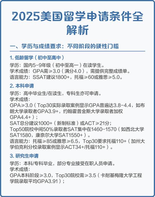 美國高中留學申請條件_國際高中留學_美國私立高中入學要求