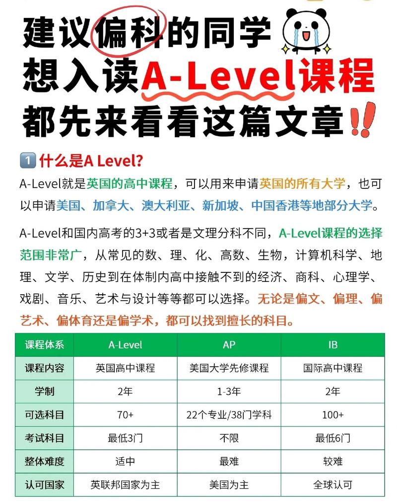 A-Level全日制學習規劃方案_A-Level課程體系深度解析_國際高中alevel課程體系