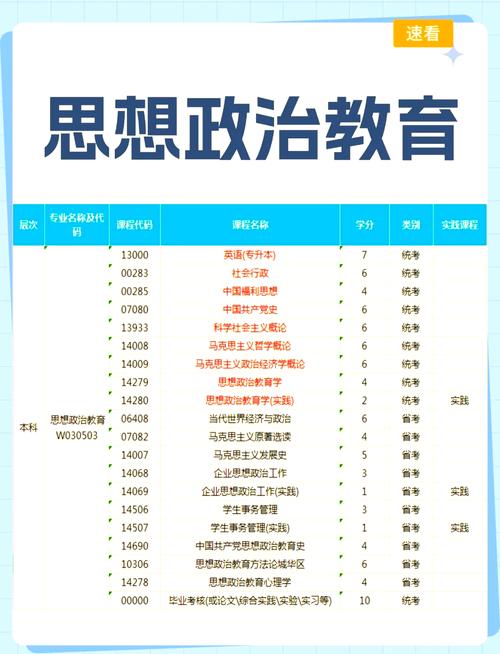 國際政治專業就業前景_國際政治專業適合哪些學生_國際關系專業就業方向