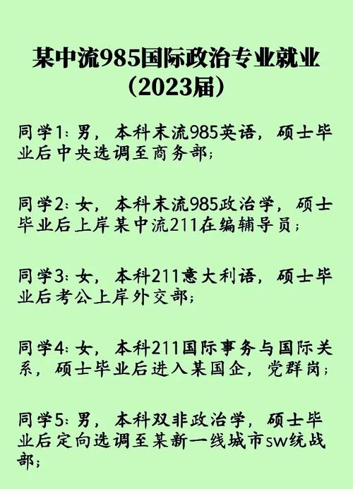國際政治專業就業前景_國際政治專業適合哪些學生_國際關系專業就業方向