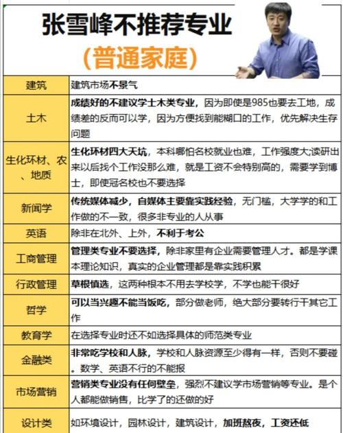 國際政治專業適合哪些學生_國際政治專業就業前景_國際關系專業就業方向