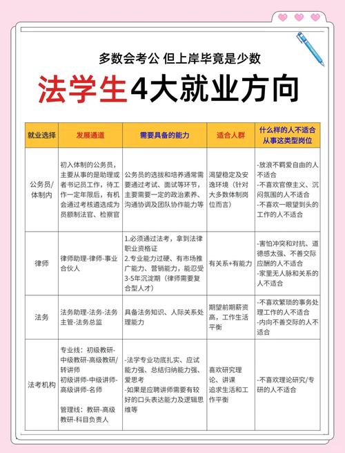 中國(guó)政法大學(xué)政治學(xué)專(zhuān)業(yè)考公競(jìng)爭(zhēng)力_國(guó)際關(guān)系專(zhuān)業(yè)就業(yè)前景_法大國(guó)際政治專(zhuān)業(yè)外交部就業(yè)率