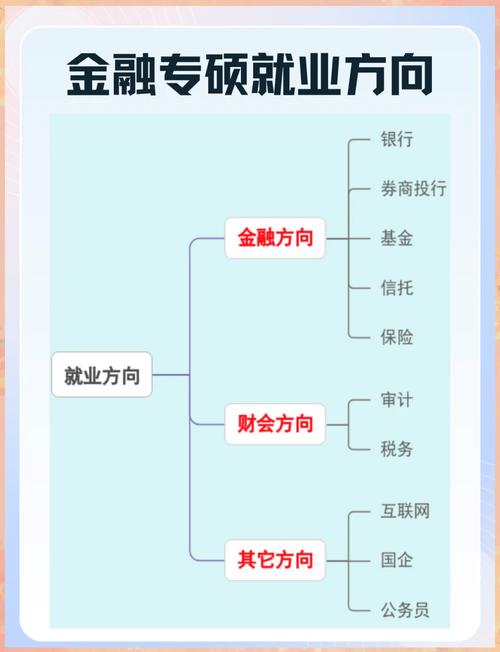 中國(guó)政法大學(xué)政治學(xué)專(zhuān)業(yè)考公競(jìng)爭(zhēng)力_法大國(guó)際政治專(zhuān)業(yè)外交部就業(yè)率_國(guó)際關(guān)系專(zhuān)業(yè)就業(yè)前景