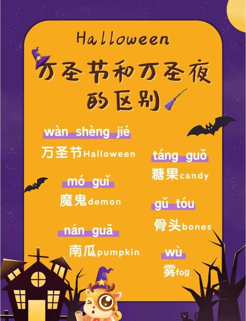 萬圣節(jié)是10月31日還是11月1日_萬圣節(jié)與萬圣夜區(qū)別 時間 宗教性質(zhì) 慶祝活動 流行地區(qū) 文化背景
